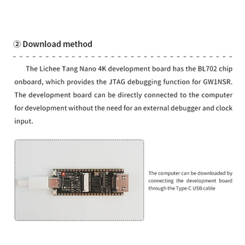 Для Sipeed Lichee Tang Nano 4K Development Board Gowin Минималистичная FPGA Goai HDMI-Совместимая Плата Запасных Частей